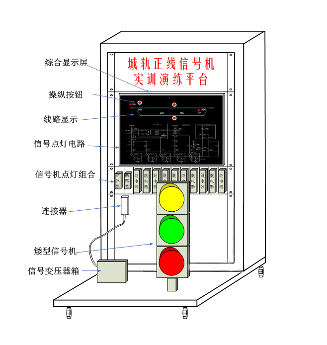 <b>YUY-GJ26城轨正线信号机设备实训演练平台</b>