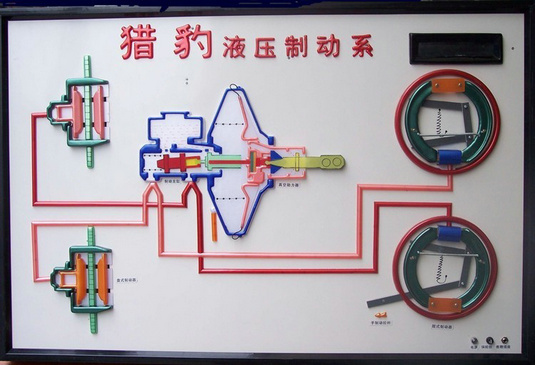 汽车教学示教板