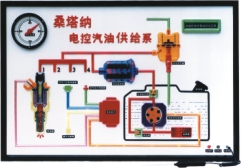汽车示教板