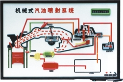 汽车示教板