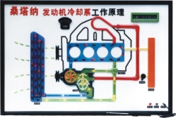 汽车示教板