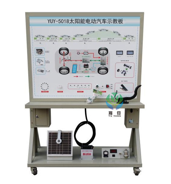 <b>YUY-5018太阳能电动汽车示教板</b>