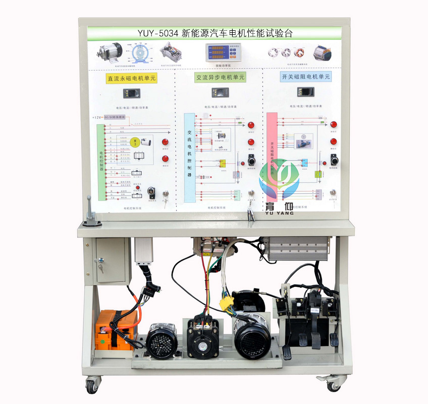 <b>YUY-5034新能源汽车电机性能检测实验台（三合一）</b>