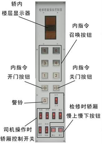 7层电梯报价表