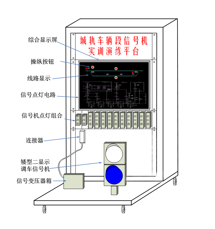 轨道交通车辆设备描述图片