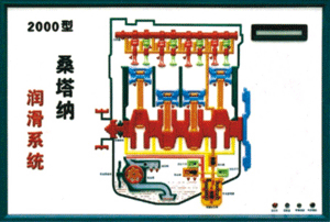 桑塔纳程控电教板