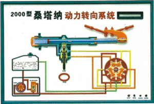 桑塔纳程控电教板