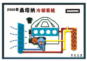 程控电教板