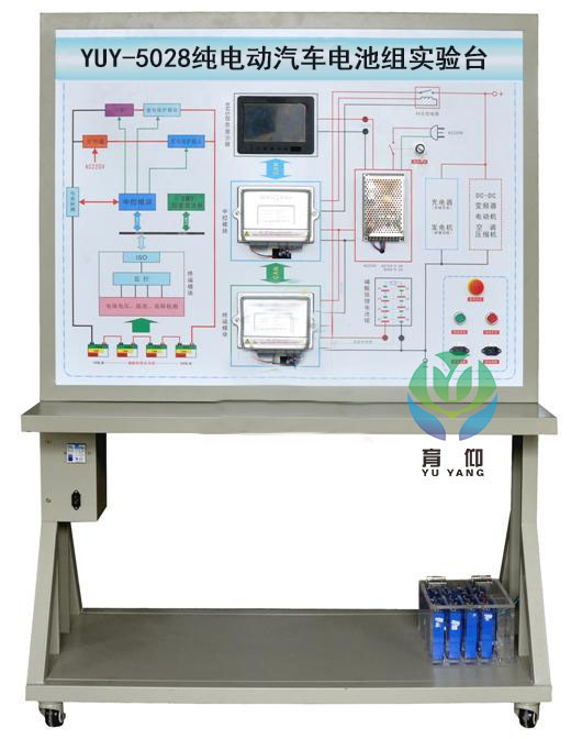 <b>YUY-5028纯电动汽车电池组实验台</b>