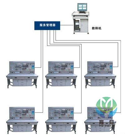 维修电工电气控制技能实训智能考核装置