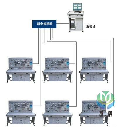 维修电工实训装置