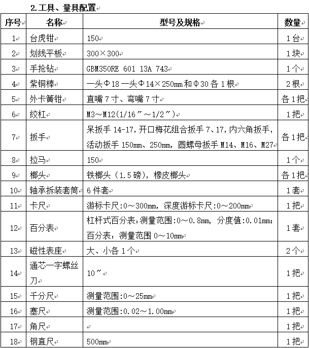 http://www.kechao.net/kcadmin/sqwoedit/uploadfile/2016092447230865.png