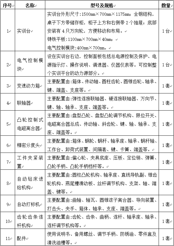 http://www.kechao.net/kcadmin/sqwoedit/uploadfile/2016092447168473.png