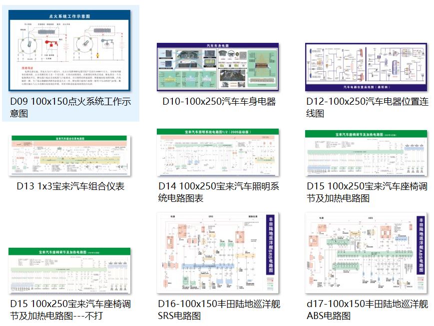 <b>YUY-GT111汽车电器教学挂图，汽车教学挂图</b>