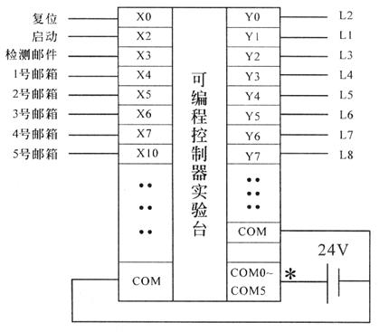 1200c配料控制器接线图图片