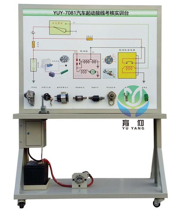 <b>YUY-7081汽车起动接线考核实训台</b>