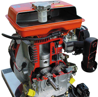 <b>YUY-NJ23单缸柴油发动机解剖模型</b>