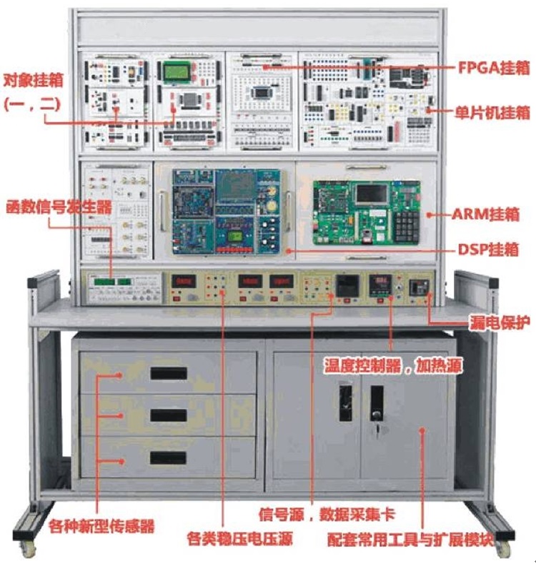 <b>YUYJCS-114高级测控系统综合实验平台</b>