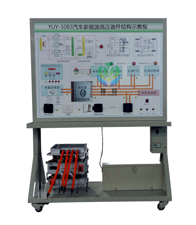 <b>YUY-5083汽车新能源高压器件结构示教板</b>