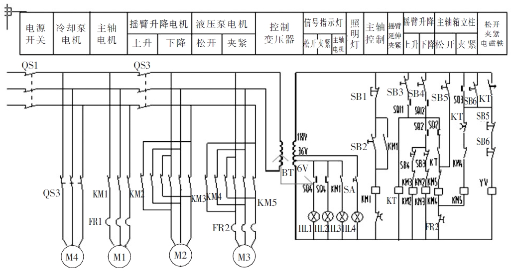 老式摇臂钻床接线图图片