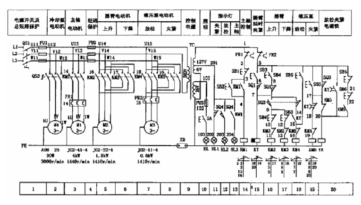 中捷z3080摇臂钻电路图图片