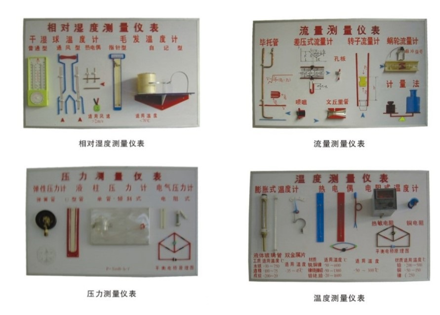 <b>YUY-577热工类温度湿度压力流量示教板</b>