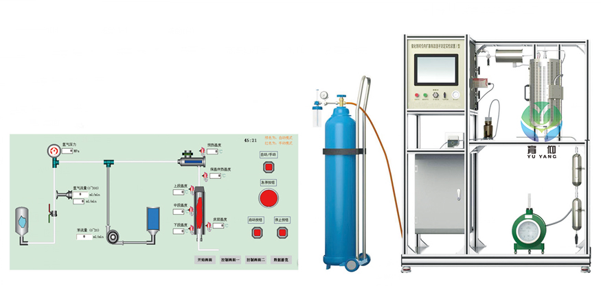 <b>YUY-GY335催化剂颗粒内扩散有效因子测定实验装置</b>