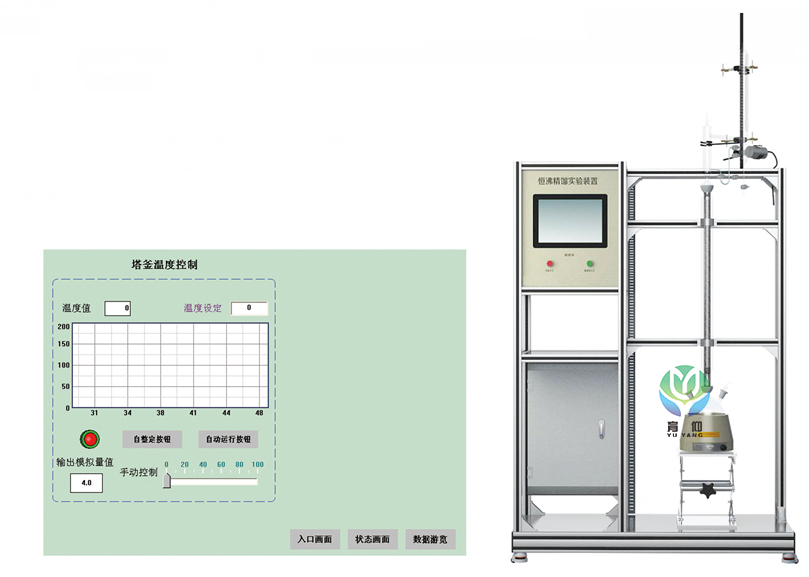 <b>YUY-HY133恒沸精馏实验装置</b>