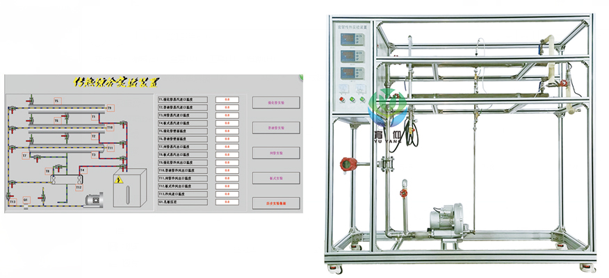 <b>YUY-HY143综合传热实验装置</b>