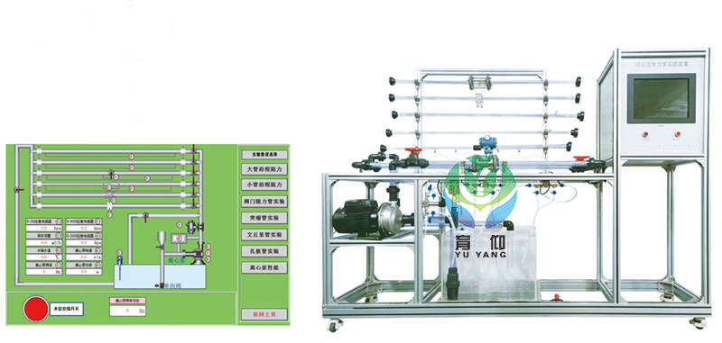 <b>YUY-TL109综合流体力学实验装置</b>