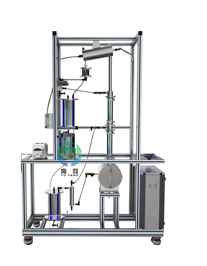 <b>YUY-HY149填料精馏实验装置</b>
