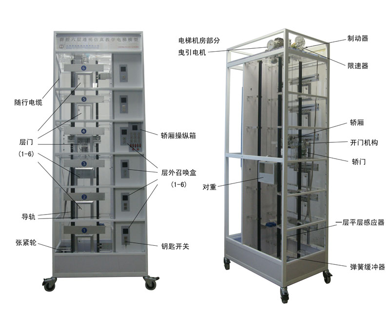 <b>YUY-DT19六层透明教学电梯模型</b>