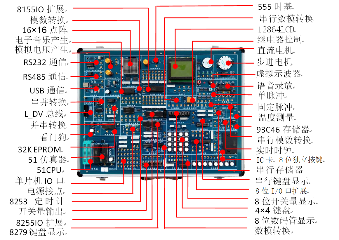 <b>YUY-M10单片机与组态综合实验系统</b>