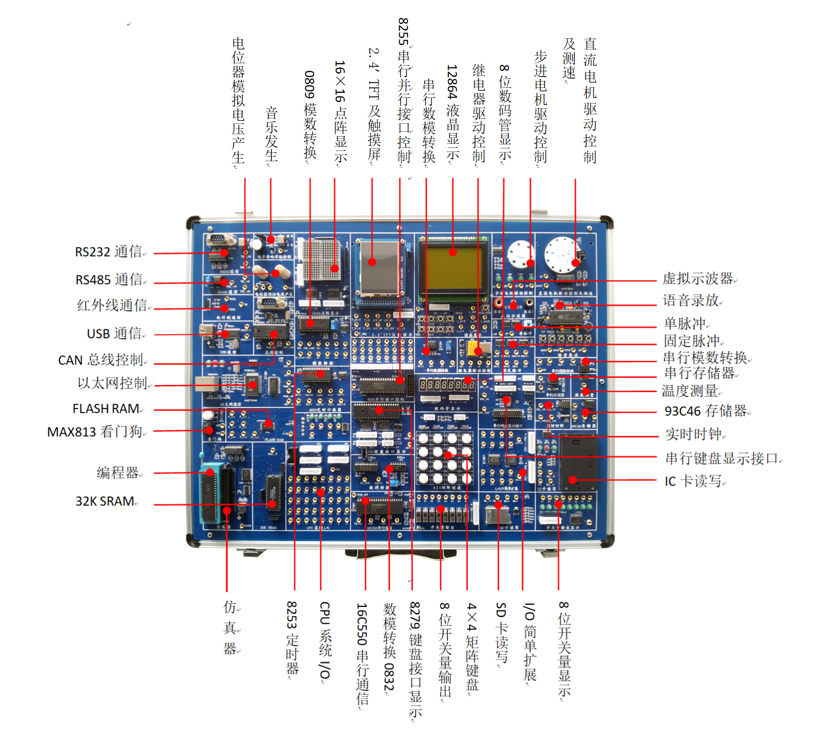 <b>YUY-M20单片机与MCGS组态综合实验系统</b>