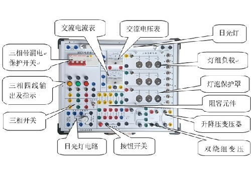 <b>YUY-3C3交流电路实验箱</b>