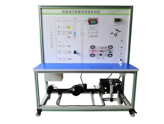 <b>YUY-5105纯电动汽车驱动电机及控制展示教学装置</b>