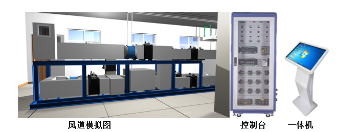 <b>YUY-LY95防烟排烟系统控制实训装置</b>